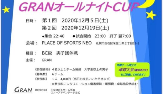GRANオールナイトCUP 札幌テニスイベント プレイスオブスポーツネオ